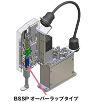 スカラロボット画像